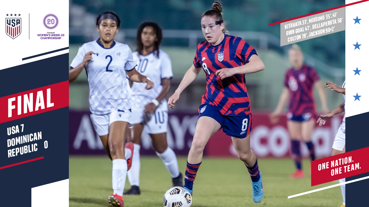 U.S. U20 Women’s Youth National Team Defeats Dominican Republic 70 To