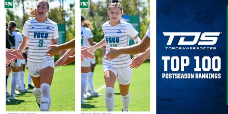 Lillback And Zschuppe Named To TopDrawerSoccer Top 100 Rankings ...